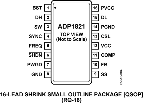ADP1821 Pin Configuration