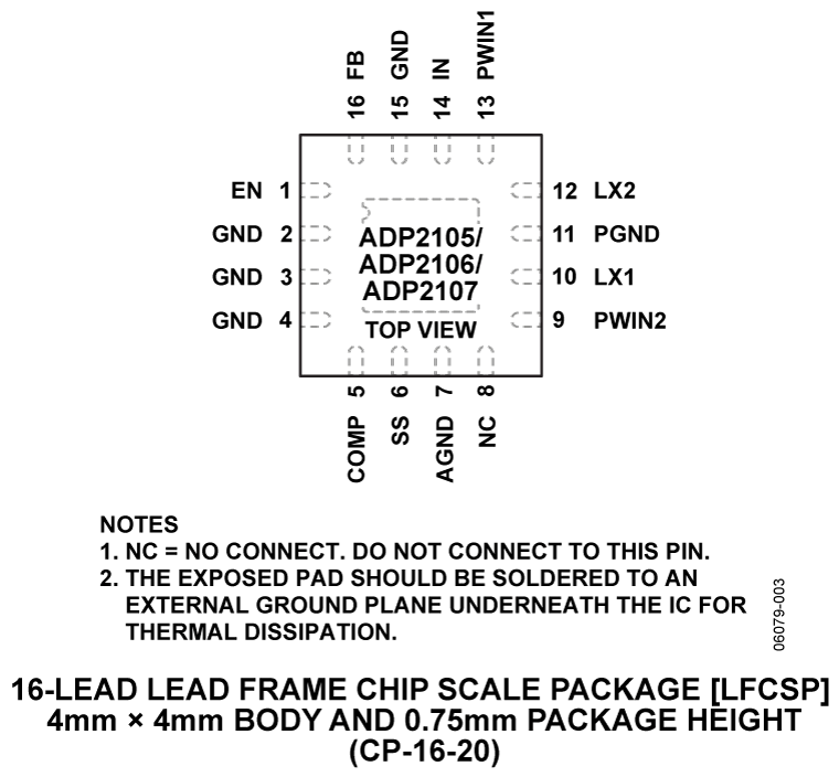 ADP2105-2106-2107 Pin Configuration