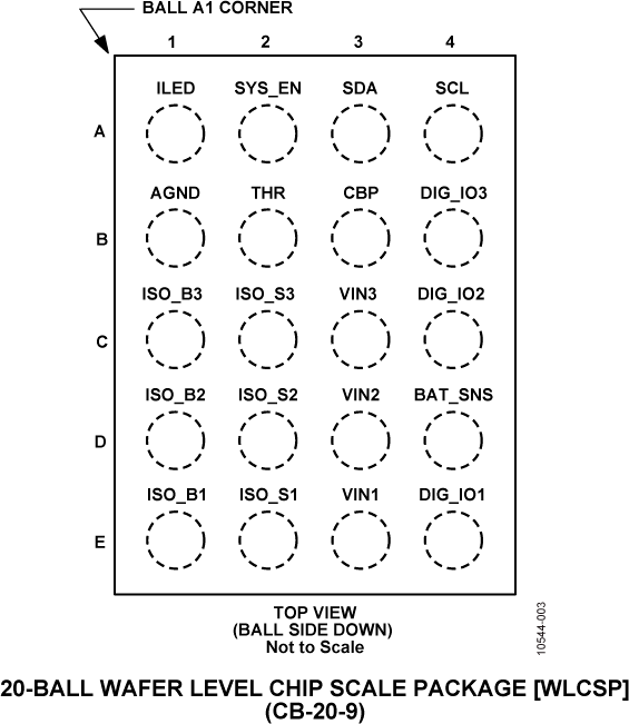 ADP5061-pc