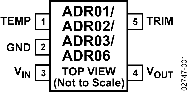 ADR01-02-03-06 Pin Configuration