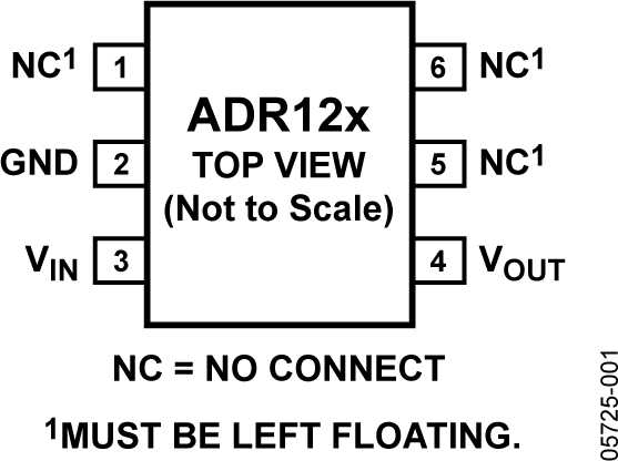 ADR121/ADR125/ADR127 Pin Configuration