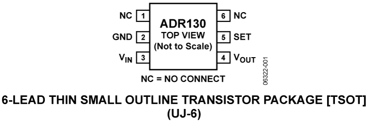 ADR130 Pin Configuration