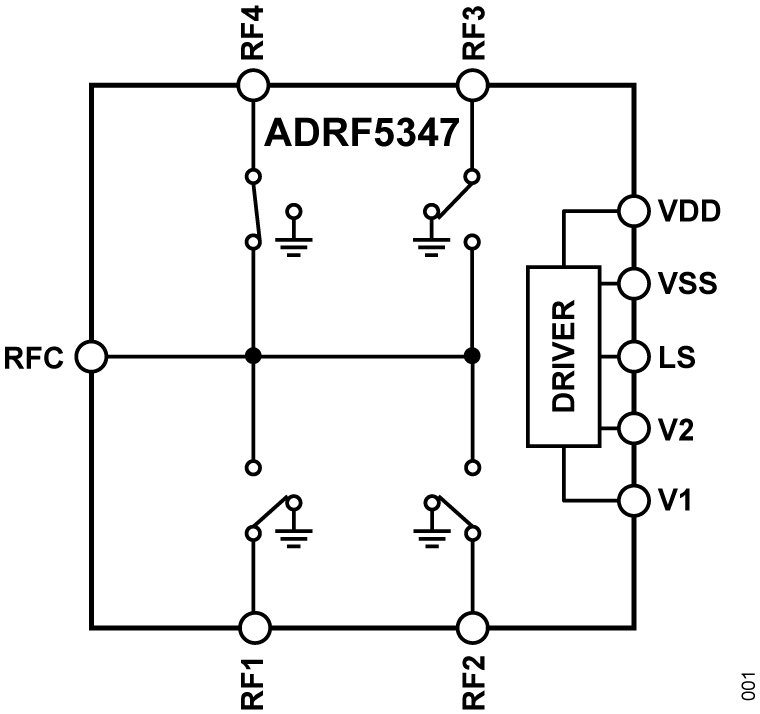 adrf5347-pc