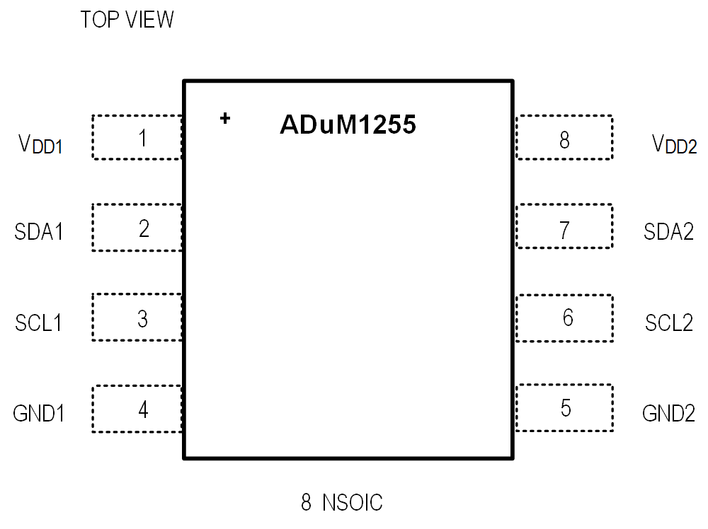 ADUM1255 Pin Configuration