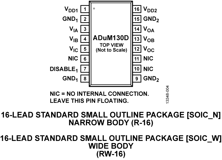 ADuM130D Pin Configuration