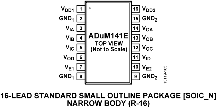 ADuM141E Pin Configuration