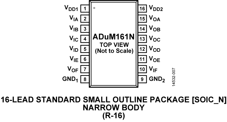 ADuM161N Pin Configuration