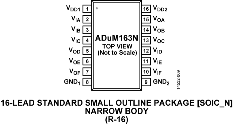 ADuM163N Pin Configuration