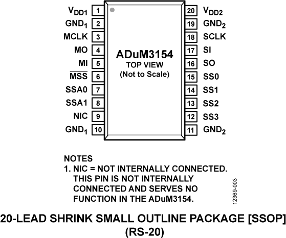 ADum3154 Pin Diagram