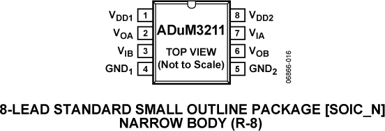 ADuM3211-pc