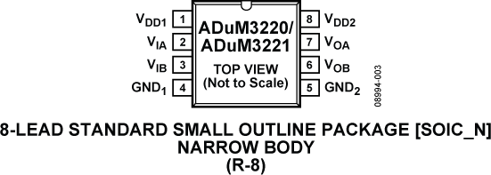 ADuM3220-pc