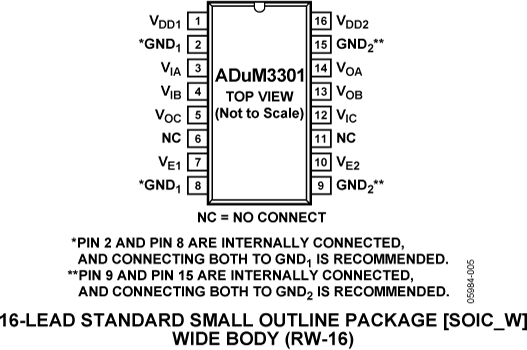 ADuM3301-pc
