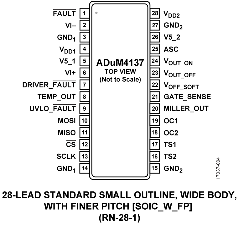 ADuM4137 Pin Configuration