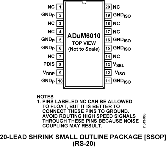 ADuM6010-pc