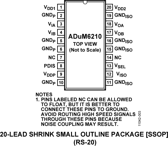 ADuM6210 Pin Configuration