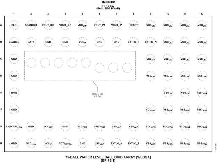 HMC6301 Pin Configuration