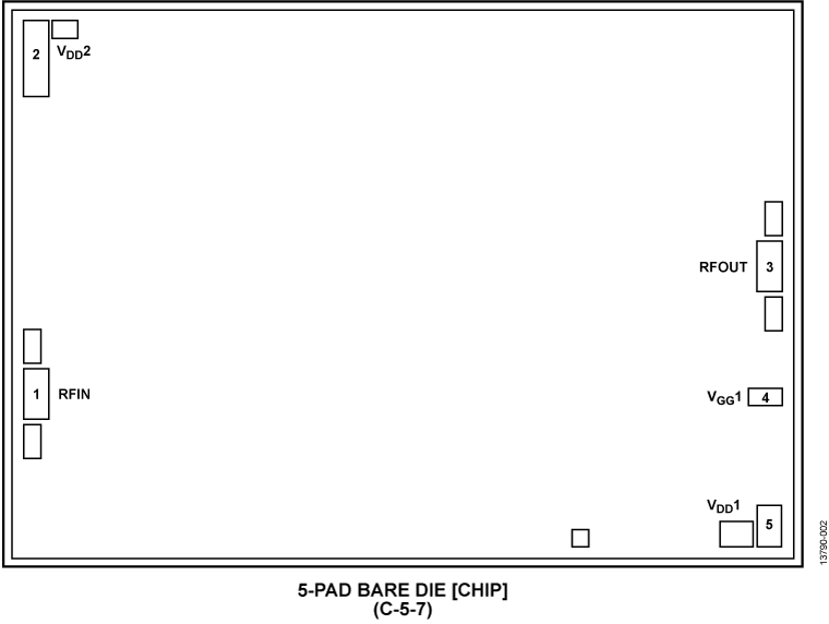 HMC8205BCHIPS Pin Configuration