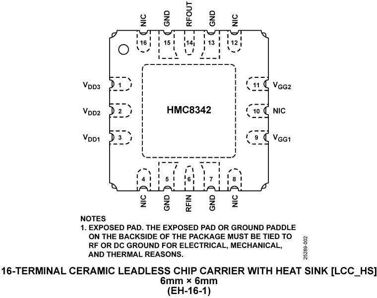 HMC8342LS6 - Pin Configuration