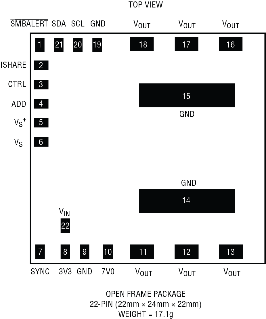 LTP8802A-B Pin Configuration