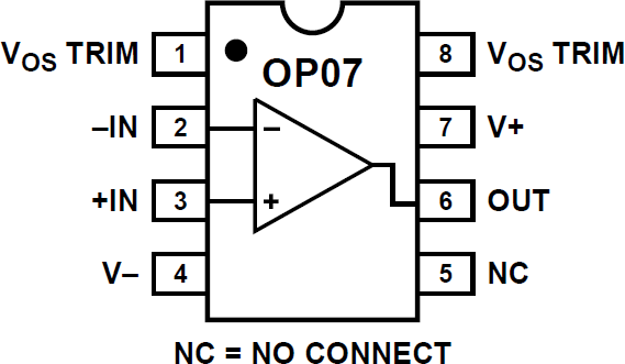 OP07-pcl