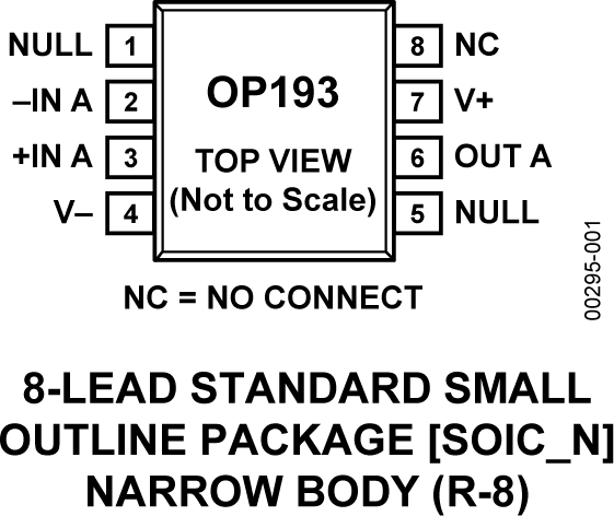 OP193-pcl