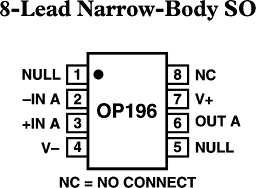 OP196-pcl