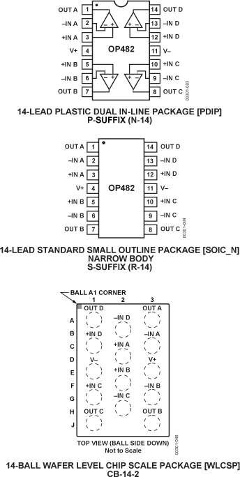 OP282-482-pcl