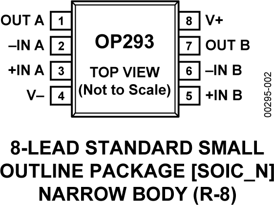 OP293-pcl
