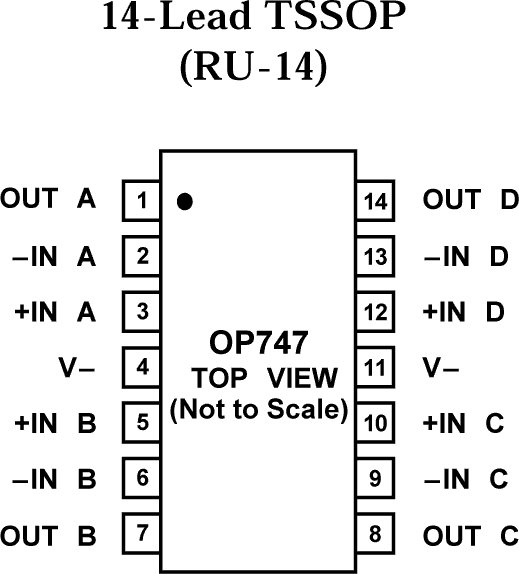 OP747-pc