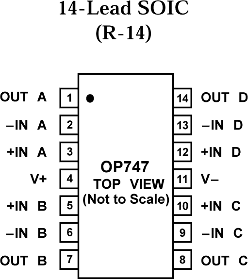 OP747-pcl