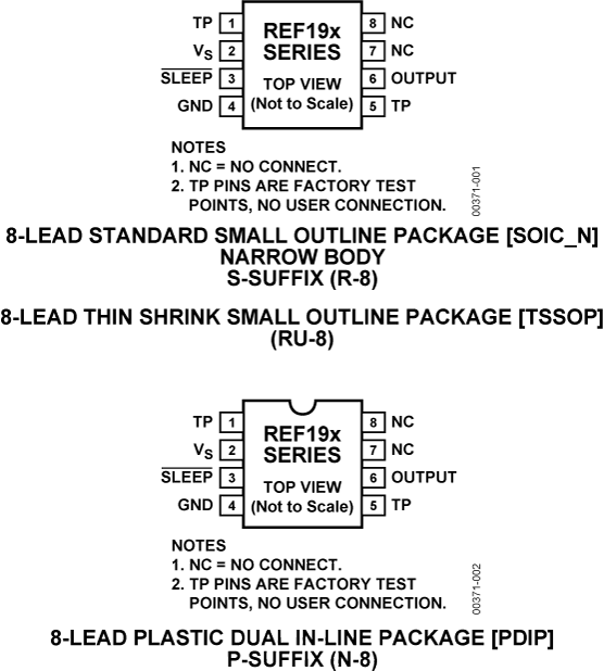 REF194 Pin Configuration