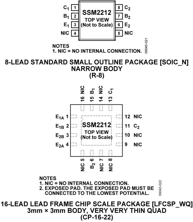 SSM2212 Pin Configuration
