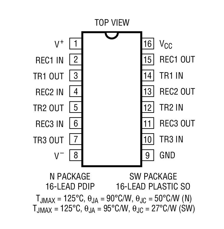 Product Package 1