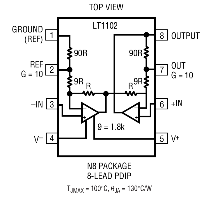 Product Package 1