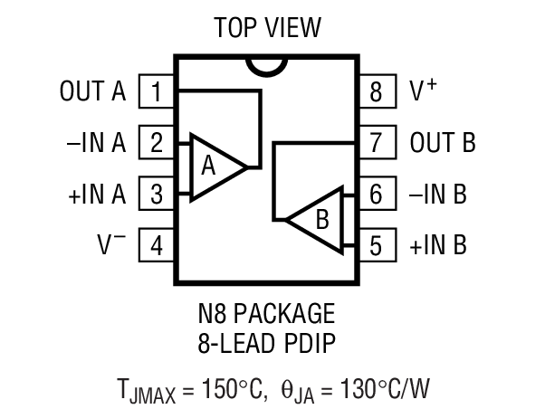 Product Package 1