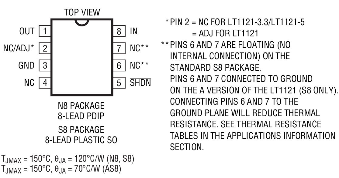 Product Package 1
