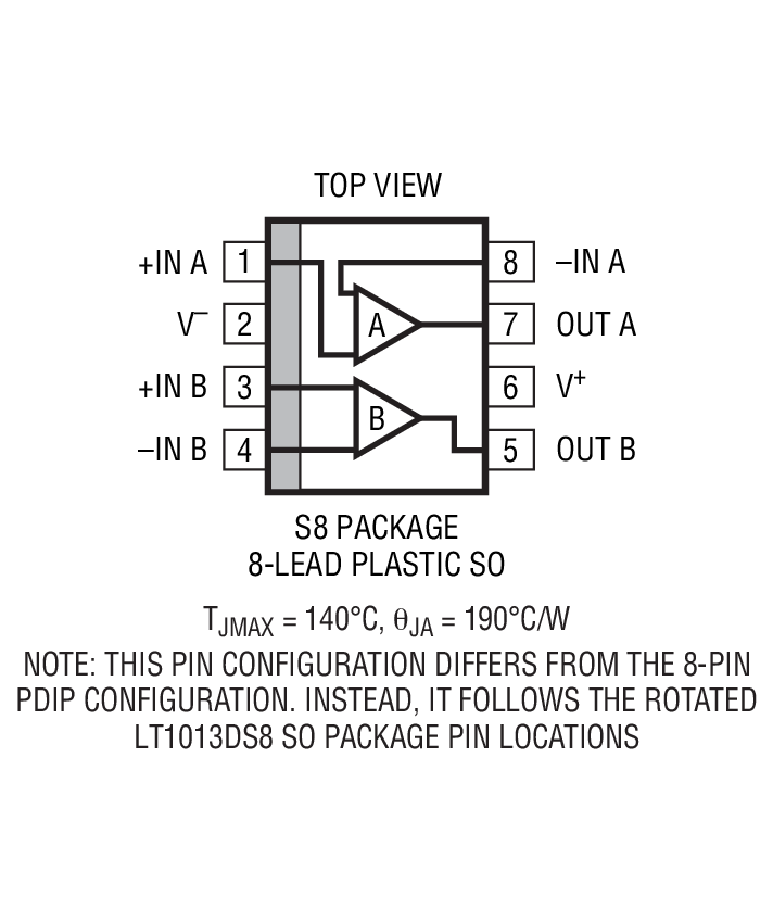 Product Package 1