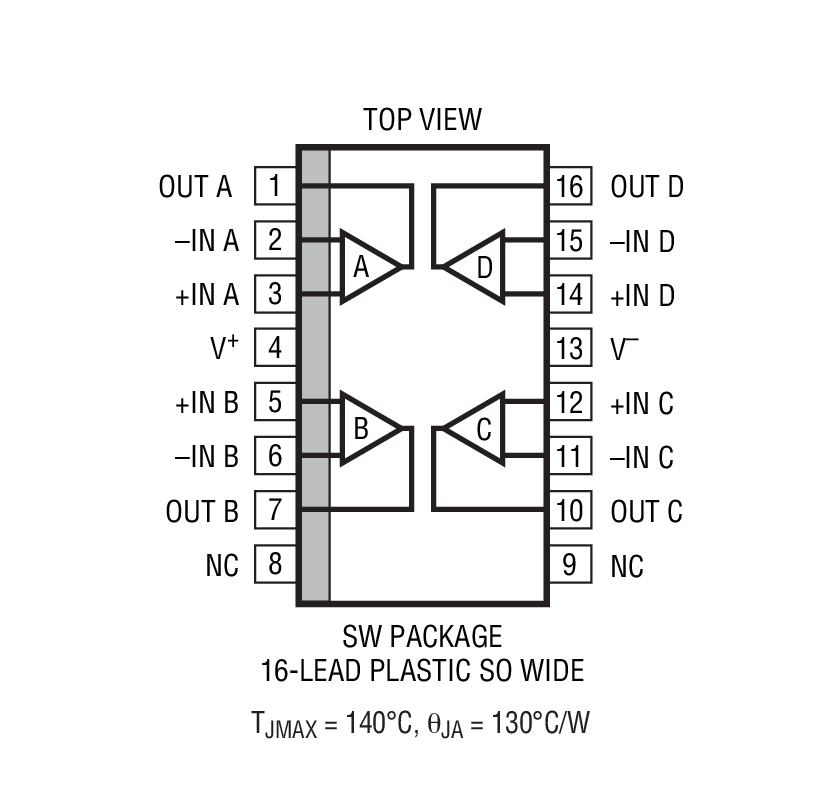 Product Package 2