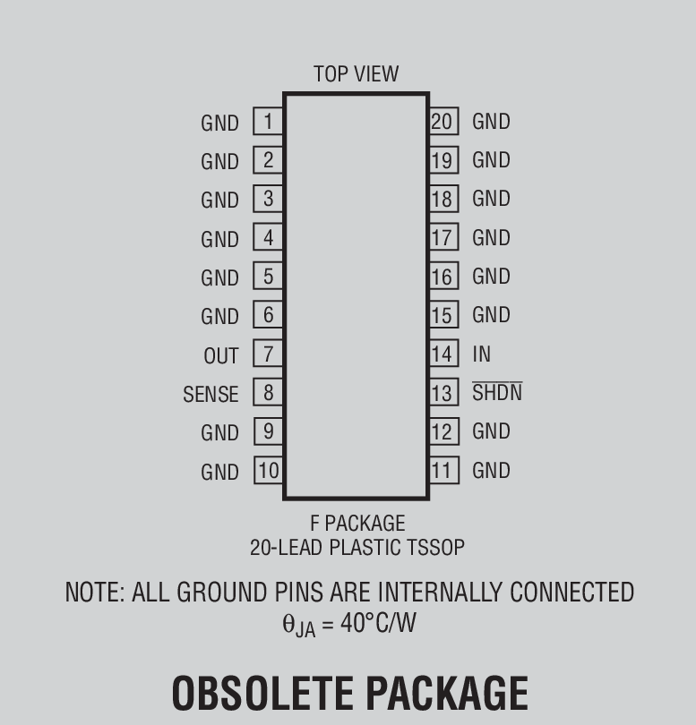 Product Package 1