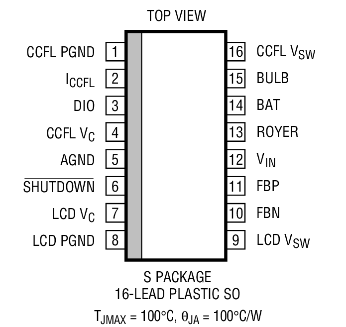 Product Package 1