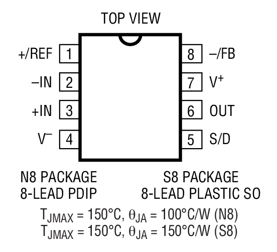 Product Package 1