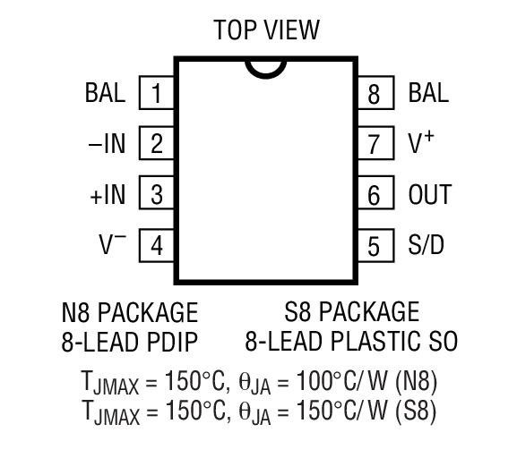 Product Package 1