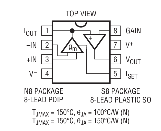 Product Package 1