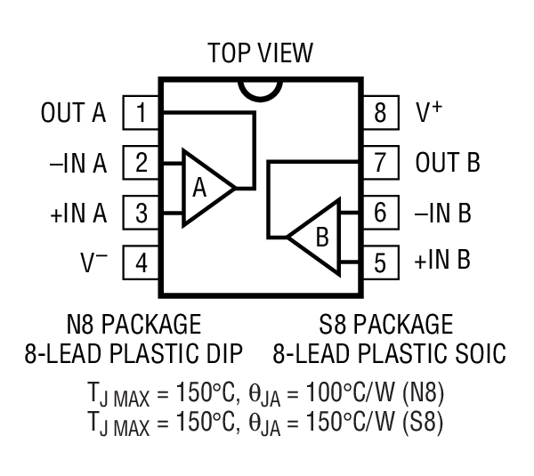 Product Package 1