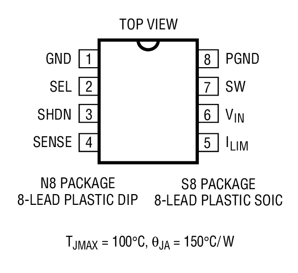 Product Package 1