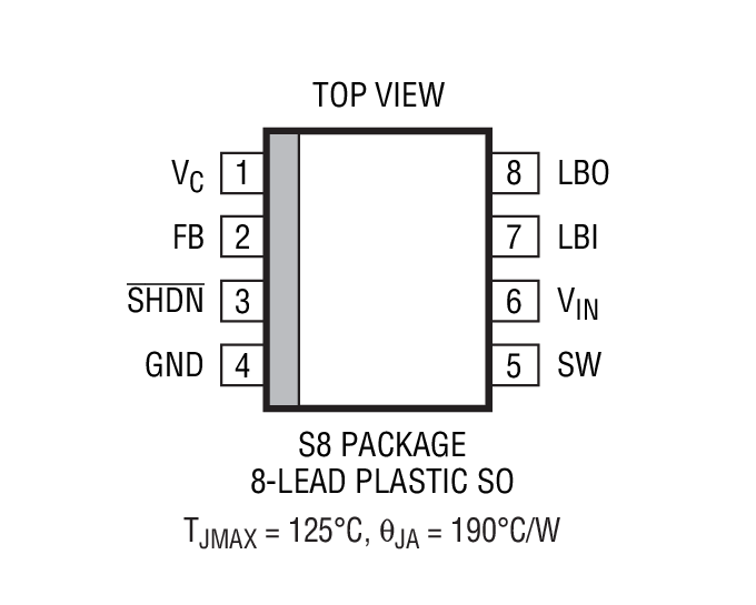Product Package 1