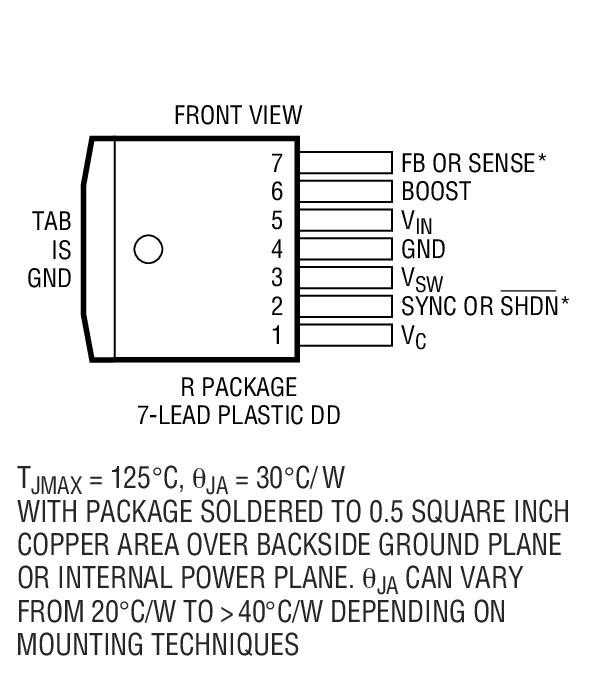 Product Package 1