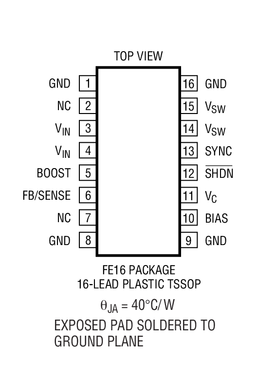Product Package 2