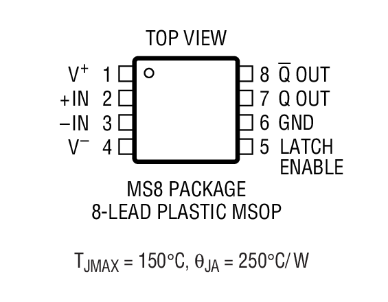 Product Package 1