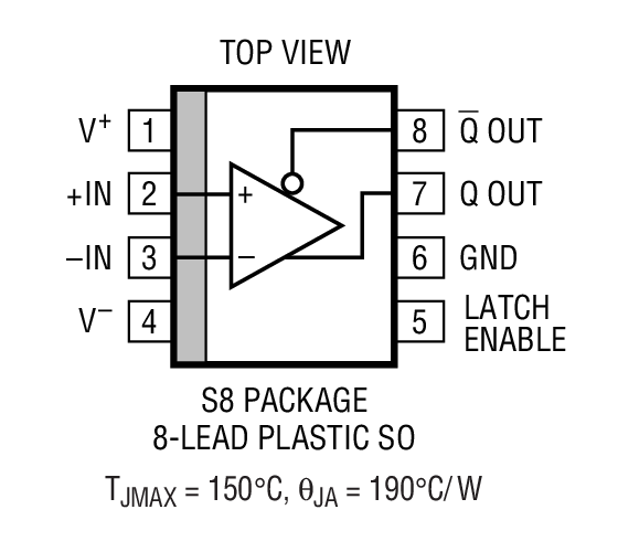 Product Package 2